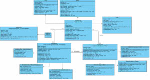 notepad-schema-uml